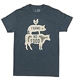 10oz Apparel No Farms No Food t shirt Dark Heather