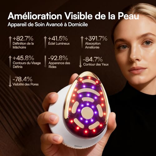INIA SPHERA 8-in-1 Enhanced Microcurrent Facial Machine for Face and Neck - Red Light, Heating & Cooling, 5 Custom Modes, Skin Care and Home Glow