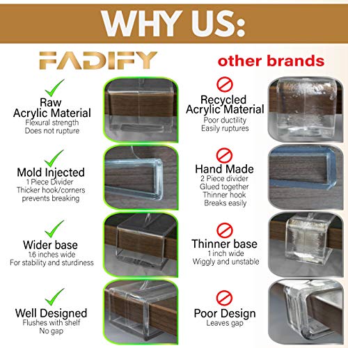 FADIFY Premium Acrylic Shelf Dividers for Closets 6PCS Clear Shelf Dividers & 12PCS Plastic