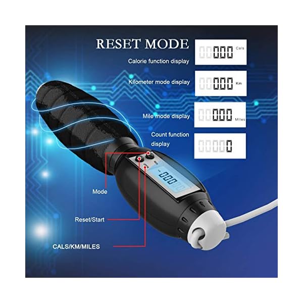 SANSCWZ-Electronic-Counting-Jump-RopeSpeed-Jump-Rope-Tangle-free-Adjustable-Rope-Digital-Jump-RopeSkipping-Rope-for-Children-Adult-Women-Indoor-Outdoor-Sports-Weight-Loss-Exercise SANSCWZ Electronic Counting Jump Rope,Speed Jump Rope Tangle-free Adjustable Rope & Digital Jump Rope,Skipping Rope for Children Adult Women Indoor Outdoor Sports Weight Loss Exercise