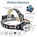 Headlamp Flashlight, 12000 Lumen Ultra Bright 6 LED Lamps Headlight with USB Rechargeable Batteries, 8 Modes Waterproof Head Lamp for Cycling Camping Fishing Hiking Jogging