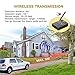 1/2 Mile Hosmart Driveway Alarm Wireless Sensor System & Driveway Sensor Alert System Weatherproof Security Outdoor Motion Sensor & Detector