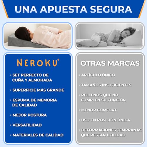NEROKU® Set of Anti-Backflow Wedge Adult and Reading Bed Cushion | Back Bed and Wedge Pillow that Improves Circulation, Rest, Sleep – Reading Pillow, Lumbar Sofa Cushion