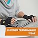 CopperJoint Arthritis Gloves, Fingerless Hand Compression Glove Women and Men - Copper Gloves for Arthritis Hands for Women and Men, Breathable Copper Hand Brace, Wrist Sleeves Support - Pair,Medium