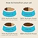Rachael Ray Nutrish Inner Health Premium Natural Dry Cat Food with Added Vitamins, Minerals & Other Nutrients, Turkey with Chickpeas & Salmon Recipe, 14 Pounds
