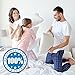 Deluxe Home Gel Fiber Queen Pillow 2 Pack - Hypoallergenic, Extra Plush Down Alternative Bed Pillows - .4 Micro Denier Fill with Microfiber Fabric Shell - Crafted in USA (Extra Soft Value 2-Pack)