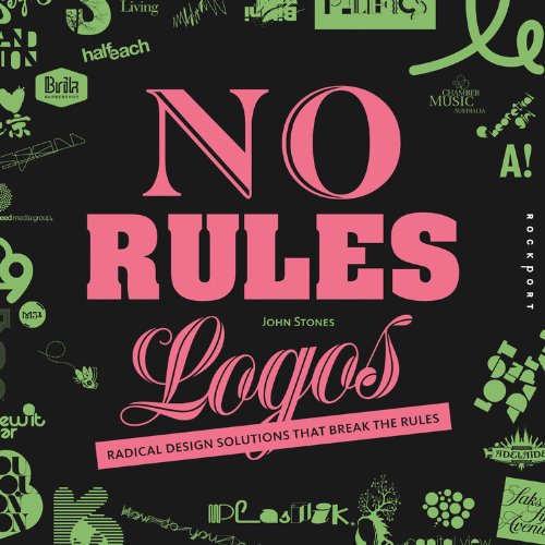 No Rules! Logos