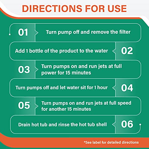 Bespoke+ Spa Jet Cleaner Hot Tub Flush & Spa Purge Chemical Fast