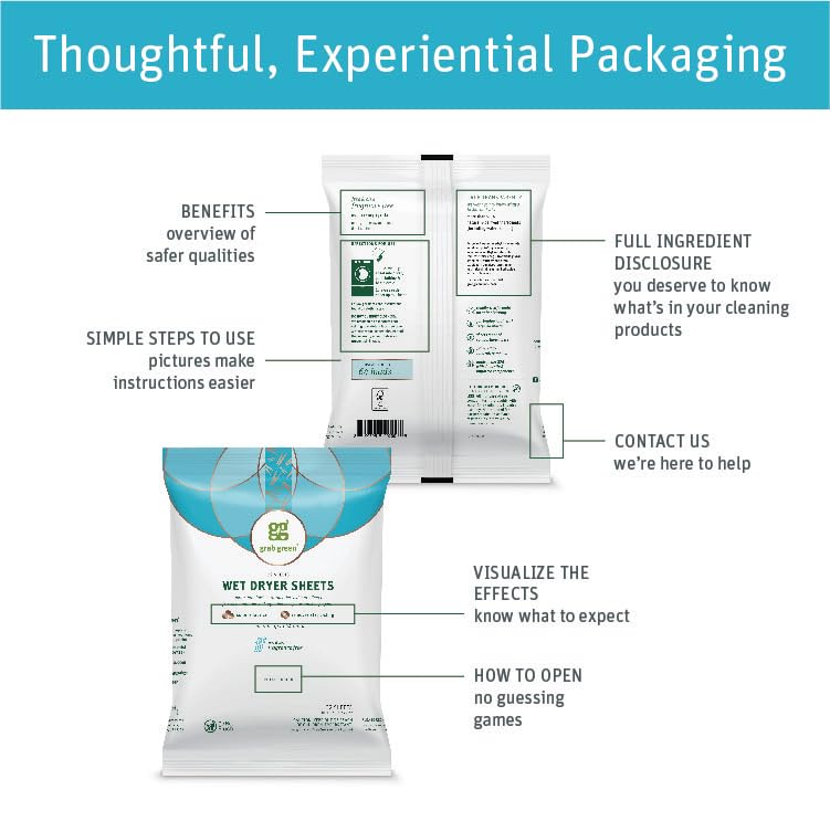 Grab Green Wet Dryer Sheets, 96 Count, Fragrance Free, Plant Based, Softens Fabrics, Reduces Static Cling and Wrinkles