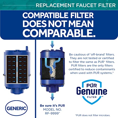 PUR PLUS Mineral Core Faucet Mount Water Filter Replacement (2 Pack