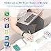 Fitness Tracker HR, Letscom Activity Tracker Heart Rate Monitor Watch, IP67 Waterproof Smart Wristband Calorie Counter Watch Pedometer Sleep Monitor Kids Women Men