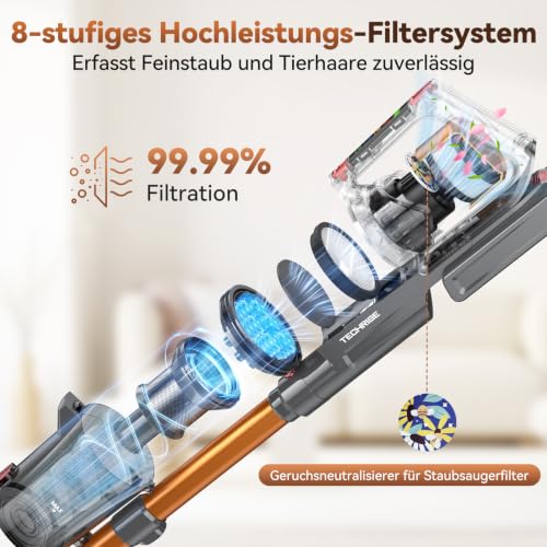 TechRise Akku Staubsauger,55KPa/650W/70Min Staubsauger Kabellos mit Selbststehend Laufzeit,LED-Display,Anti-Tangle-Bürste, 8-in-1-Filter,für Tierhaare,Mehrere Lademethoden,Teppich & Hartböden