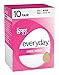 L'eggs Everyday Knee Highs ST 10 Pair(Nude) one size