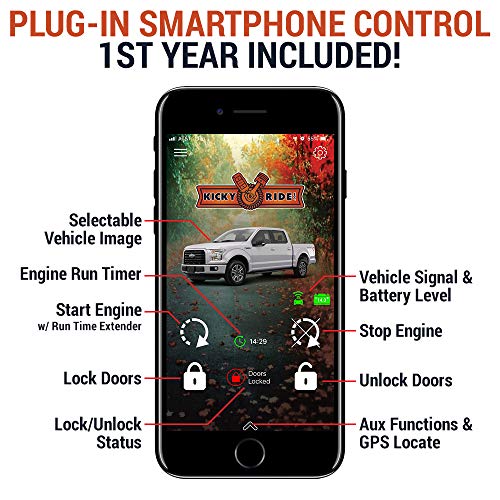 4GLTE Vehicle Tracking & Smartphone Control Remote Start App for