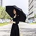 Umbrella Automatic Open Close Black - Teflon Coat Rain Unbrella Fits In Backpack by Trip Pardner