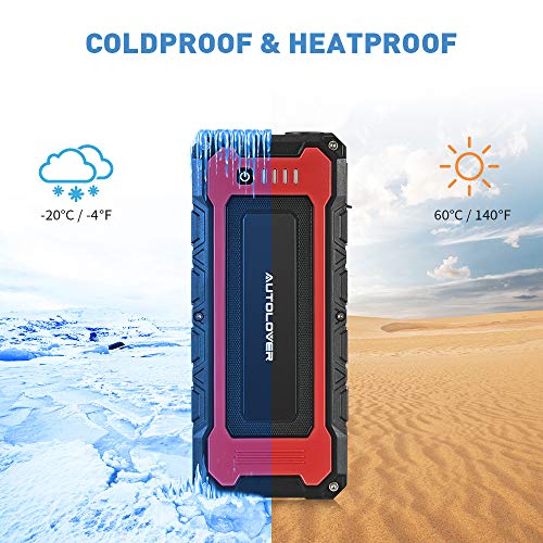 AUTOLOVER Car Jump Starter 1500A 20000mAh Portable Car Battery Jump Starter 12V Auto Battery Booster With Dual USB Outputs and LED Flashlight For Cars, Vans, Trucks, ATV - Thumbnail 6