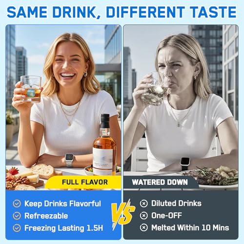 Reusable Ice Cubes – 300-Pack, BPA-Free Plastic, Non-Melting, No Water Down, Ideal for Whiskey, Cocktails, Parties & Outdoor Drinks (300)