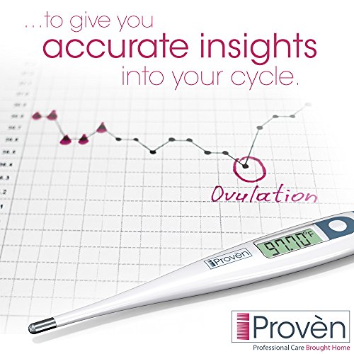 3 Body+Basal+Thermometer+BBT+113Ai+1+Sensitive