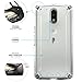 Poetic Moto G4 / Moto G4 Plus Case, Affinity Series Premium Thin/No Bulk/Clear/Dual Material Protective Bumper Case for Motorola Moto G4 / Moto G4 Plus (2016) Frosted Clear/Clear