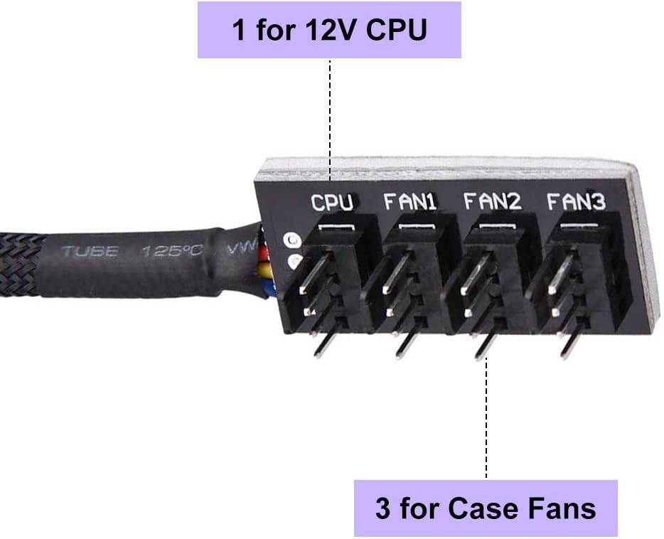 YieJoya PWM Fan Hub, Fan Power Supply Cable Splitter 4 PIN/3PIN Sleeved Hub Adapter Cable - Image 5
