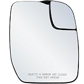 Passenger Side Mirror Glass Assembly Non-Heated With Plastic Backing Plate Compatible with 2010-2014 Ford E-150 E-250 E-350 Super Duty (Blind Spot Lens)