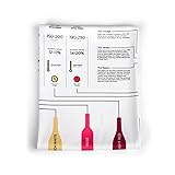 Wine Folly Microfiber Polishing Cloth – Basic