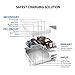 Belker 87W MacBook Charger Apple MacBook Pro 15
