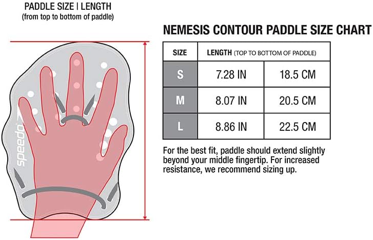 Speedo Nemesis Contour Paddle : Sports & Outdoors