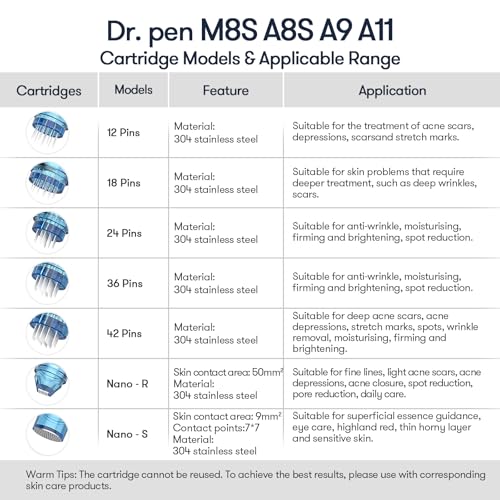 Dr. pen Ultima A11 Micro Needling Pen with Intelligent Sensor Base, Comfortable Wireless Design, Ideal for Beauty Salons & Home