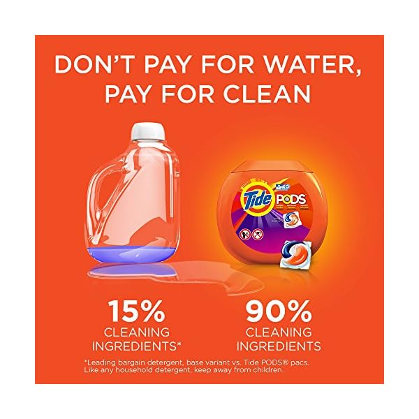 Tide-Pods-Qty-72