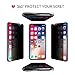 iCarez Privacy Screen Protector for iPhone 11 Pro Max (2019) / iPhone XS Max 6.5-Inch (2018), 1-Pack 4-Way 360 Degree