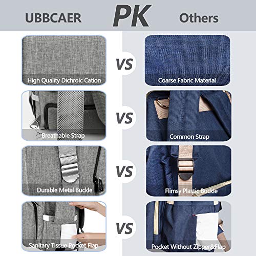 UBBCARE Diaper Bag Backpack Large Multi-Function Travel Back Pack Grey Baby Nappy Changing Bag for Mom and Dad with Changing Pad