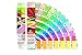 PANTONE PANTONE GP1501, PLUS SERIES FORMULA GUIDE COATED & UNCOATED