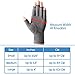 Arthritis Gloves by Sanbo Compression Gloves for Osteoarthritis Hand Gloves for Men & Women(Small)