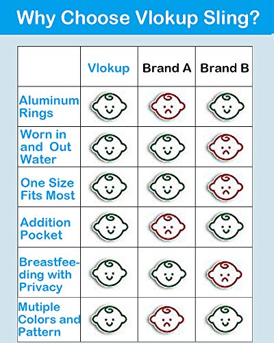 2 Vlokup+Lightweight+Breathable+Toddlers+Swimming