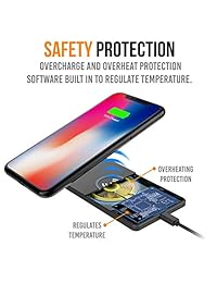 Carcasa de batería para iPhone X XS y cargador inalámbrico: Alpatronix BXX 4200mAh 5.8 pulgadas portátil Qi compatible con carga extendida y 10 W delgada antideslizante almohadilla inalámbrica de carga rápida para dispositivos con Qi activado