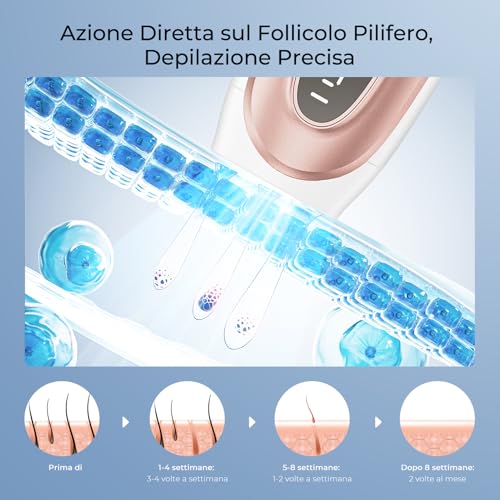 Pulsed Light Epilator with Sapphire Cooling Technology, Unlimited Flash Laser Epilator, Automatic Mode 9 Energy Levels Pulsed Light IPL For, Body, Armpits, Bikini