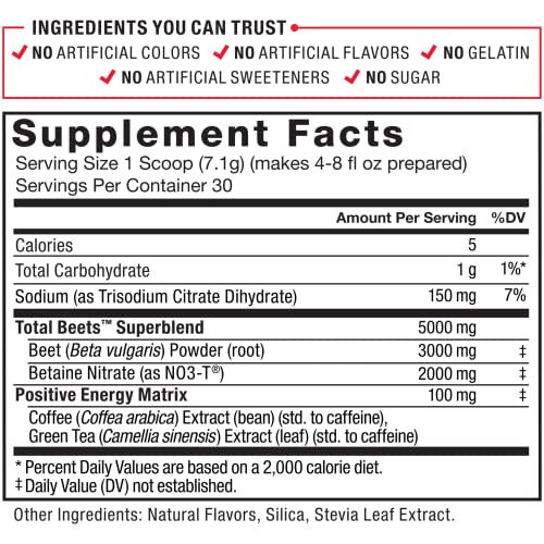 Total Beets Energy Drink Mix, Superfood Beet Root Powder with Nitrates