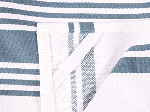 3 KAF+Home+KT+MADWF+SW+S4+Centerband+Absorbent