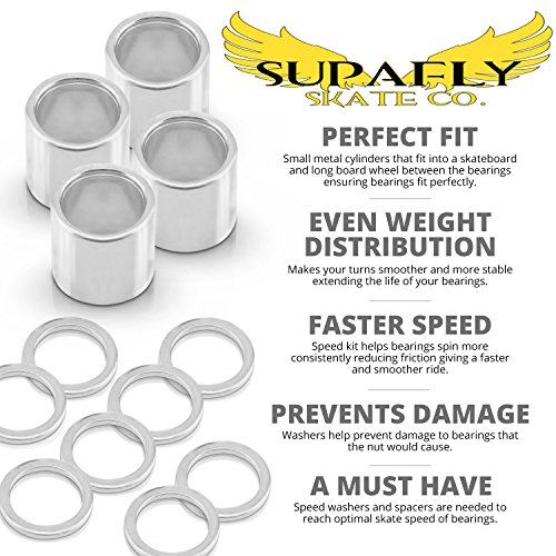 image for Supafly Skate Company Inc. Supafly Skate Company Metal 8-Piece Speed W