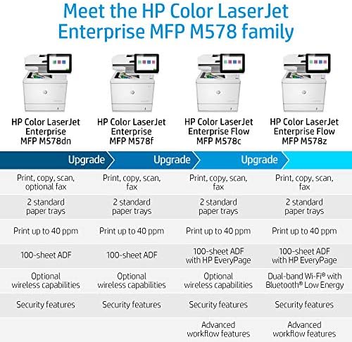 hp color laserjet enterprise mfp m578f