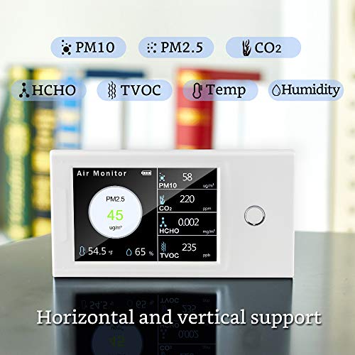 1 Formaldehyde+Detector+Pollution+Electrochemistry+Pollution+Particulate