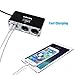 Aokland USB Car Charger, and 2-Socket Cigarette Lighter Power Adapter for iPhone 7 6S Plus 6 Plus 6 5SE 5S 5 5C 4S, Samsung Galaxy S7 S6 Edge