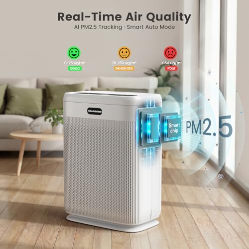 HEARBOBO Air Purifiers for Home Large Room up to 3000sq.ft with Washable Filters, PM2.5 Air Quality Sensors, H13 HEPA Double-Sided 8X, Air Cleaner for Bedroom, Dust, Pets, Smoke, Pollon