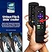 Philips Universal Companion Remote Control for Samsung, Vizio, LG, Sony, Roku, Apple TV, RCA, Panasonic, Smart TVs, Streaming Players, Blu-ray, DVD, 4 Device, Flip & Slide Roku, Black, SRP2024R/27thumb 1