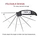 Lighting Mall Digital Food Cooking Thermometer Instant Read Meat Thermometer with Long Sensitive Probe for Kitchen BBQ Grill Smoker Milk Candy Oil and Water