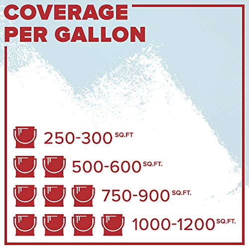 INSLX Lead Block, Lead Encapsulating Paint, Eggshell, White, 1 Gallon
