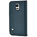 HILDA Galaxy S5 Case, Wallet Case,PU Leather Case,Credit Card Holder,Flip Cover Skin,Galaxy SV I9600[Blue]