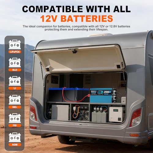 SUDOKEJI Pure Sine Wave Inverter 2500 W (5000 W Peak) - 12 V to 230 V Voltage Converter with LCD Display & Remote Control, 2 x EU Sockets & 2 x USB, Ideal for Motorhome, Truck, Boat, Camping