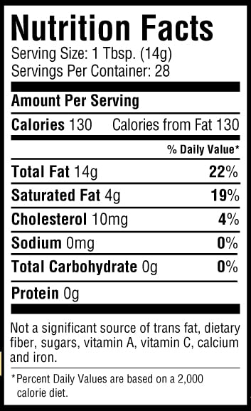 CORNHUSKER KITCHEN ANIMAL COOKING OIL DUCK FAT 14OZ JAR – GOURMET PREMIUM RENDERED -SHELF STABLE